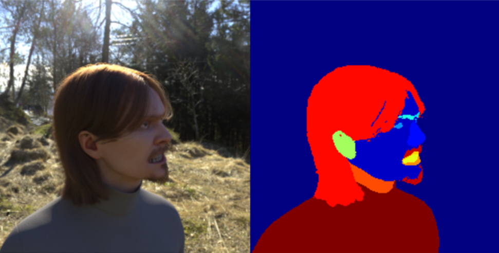 faces