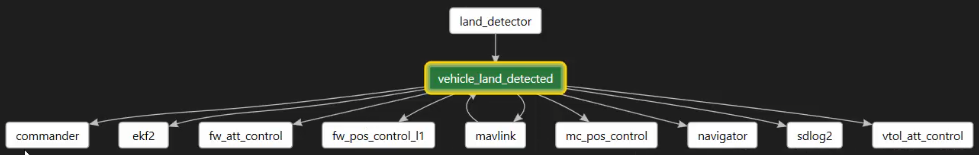 land_detected.png